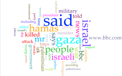 Länsimedian Gaza-uutisointi järjestelmällisesti puolueellista